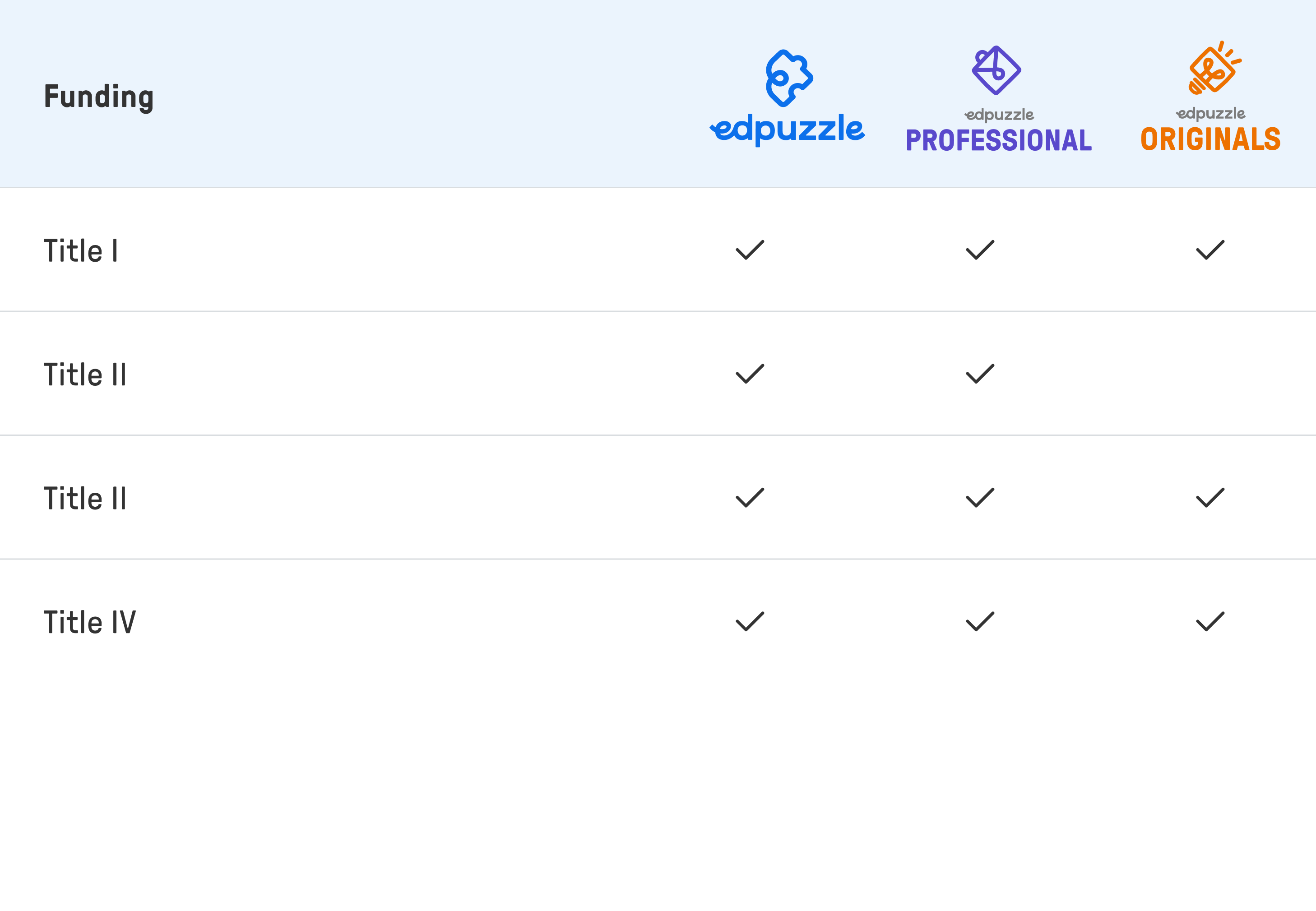 Title funding qualifications@3x.png